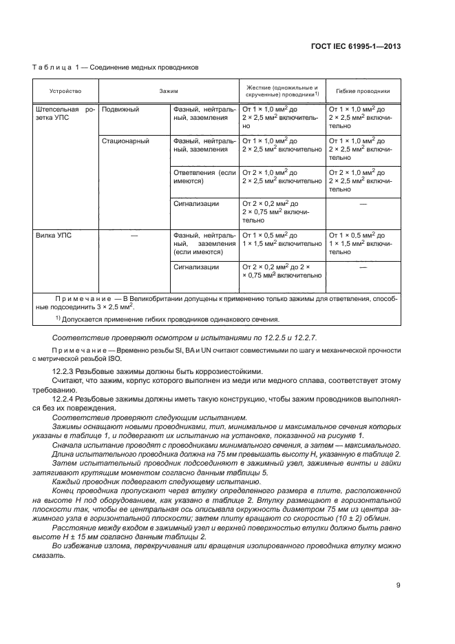 ГОСТ IEC 61995-1-2013