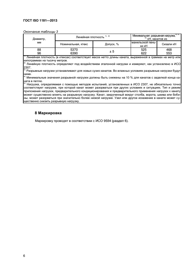 ГОСТ ISO 1181-2013