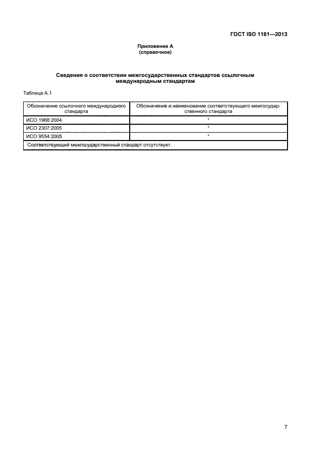 ГОСТ ISO 1181-2013