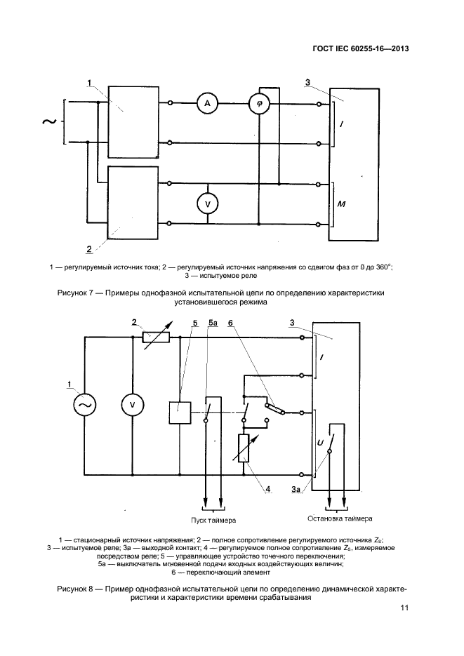 ГОСТ IEC 60255-16-2013