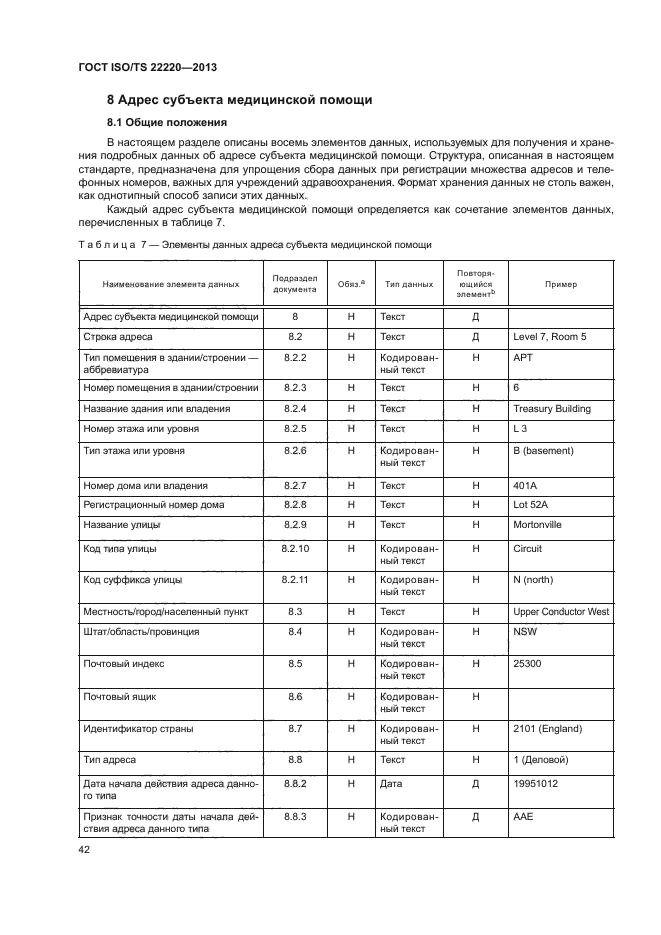 ГОСТ ISO/TS 22220-2013