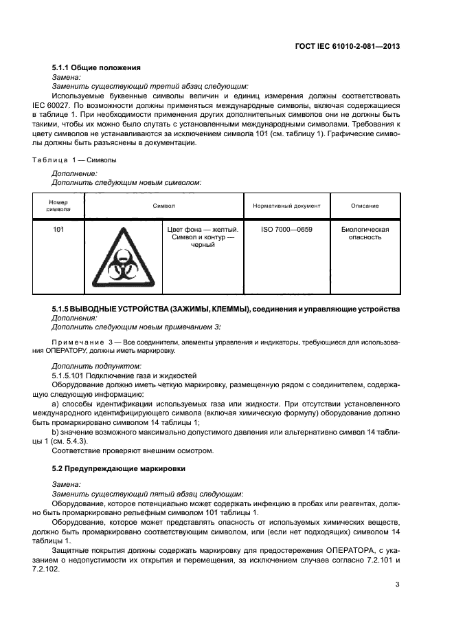 ГОСТ IEC 61010-2-081-2013