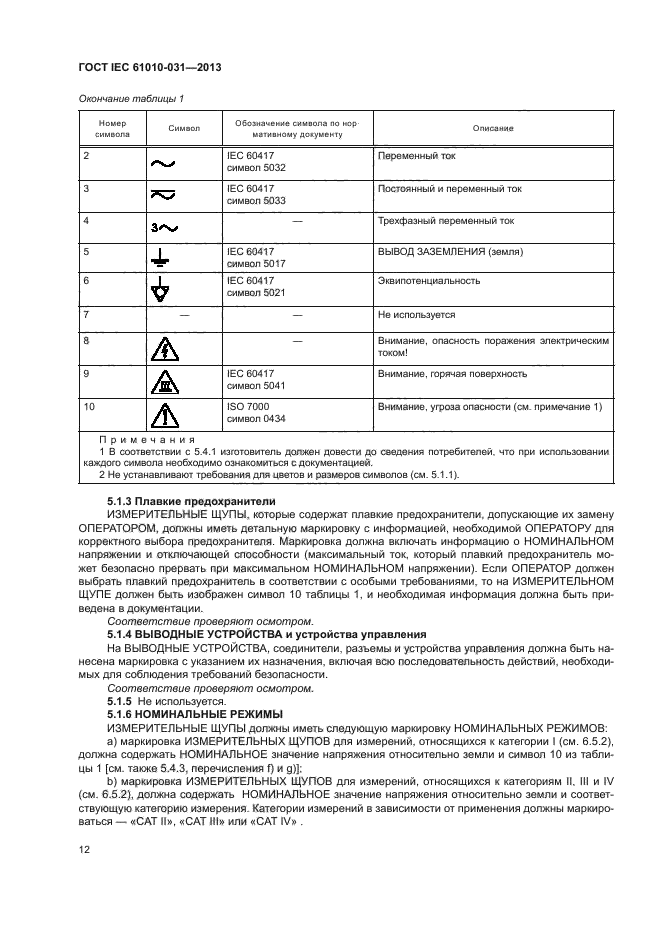 ГОСТ IEC 61010-031-2013