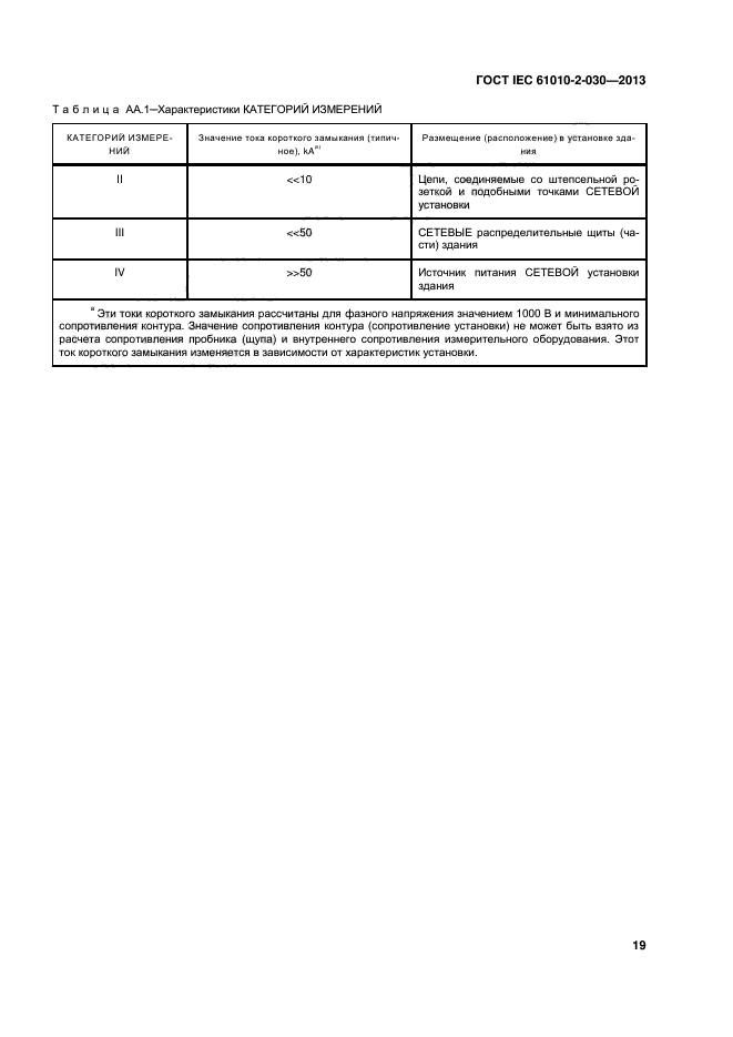 ГОСТ IEC 61010-2-030-2013