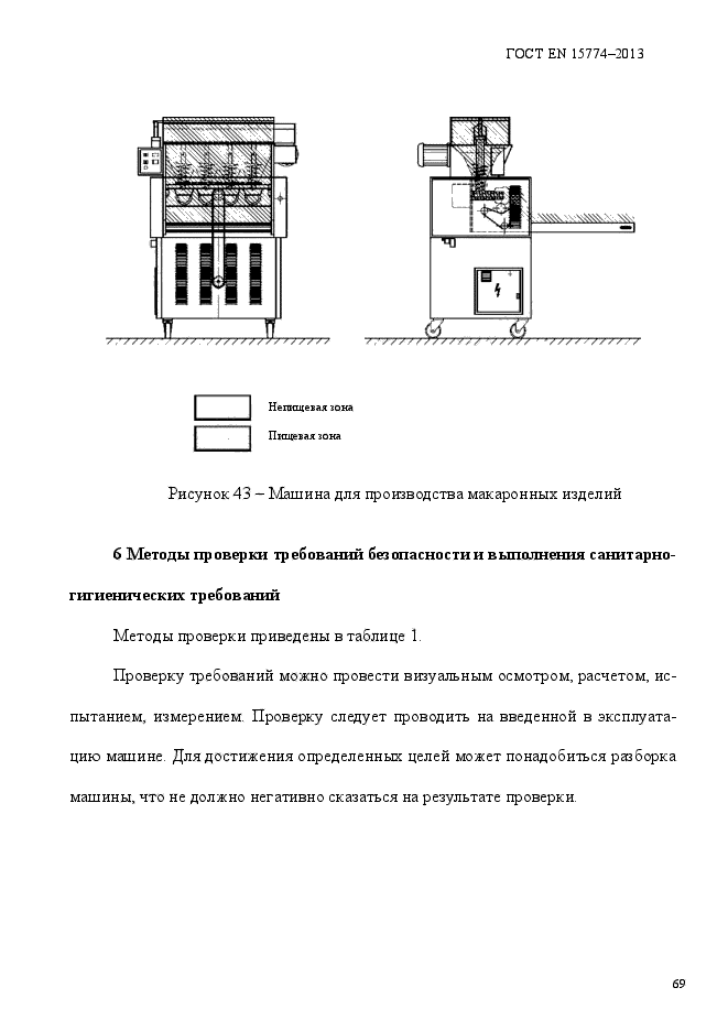 ГОСТ EN 15774-2013