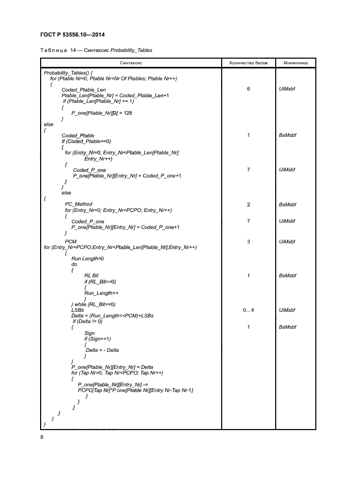 ГОСТ Р 53556.10-2014