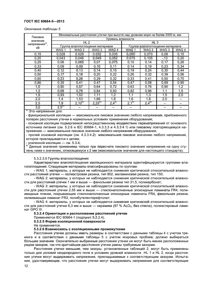 ГОСТ IEC 60664-5-2013