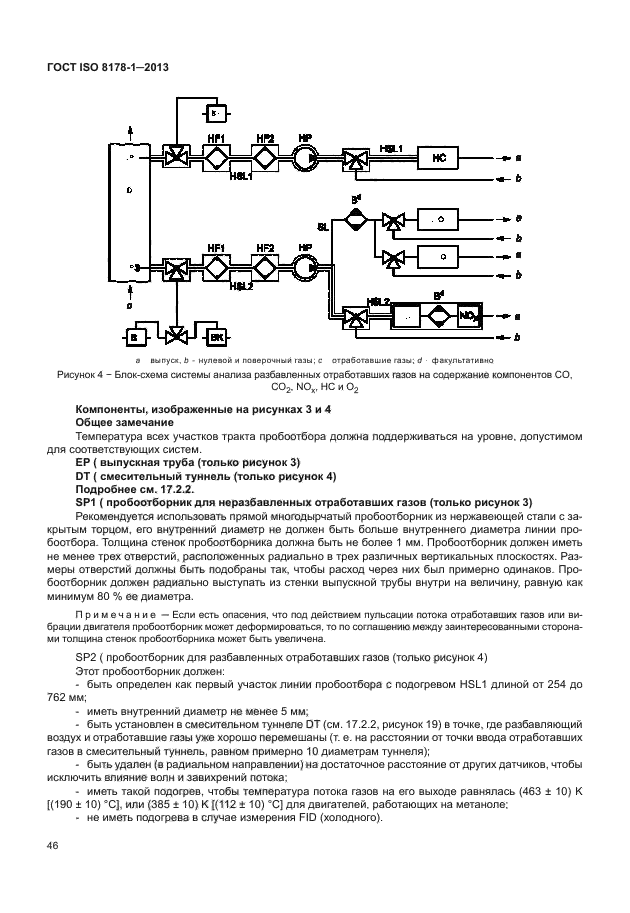 ГОСТ ISO 8178-1-2013