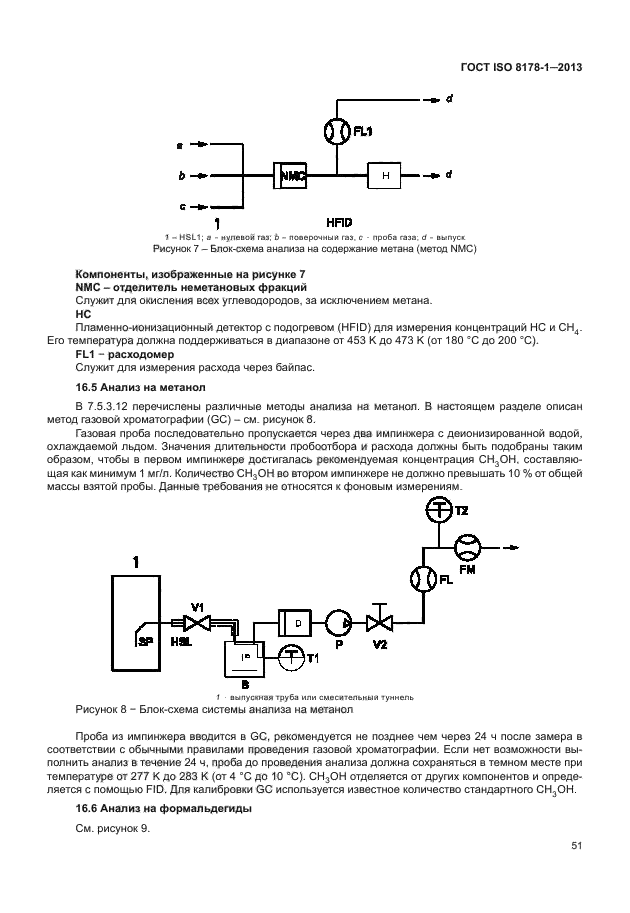 ГОСТ ISO 8178-1-2013