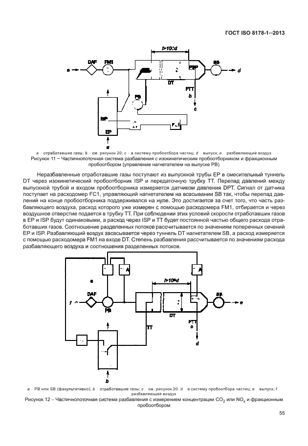 ГОСТ ISO 8178-1-2013