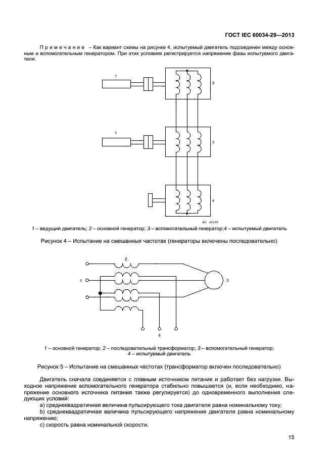 ГОСТ IEC 60034-29-2013