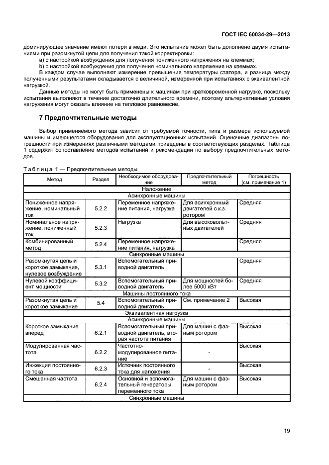 ГОСТ IEC 60034-29-2013