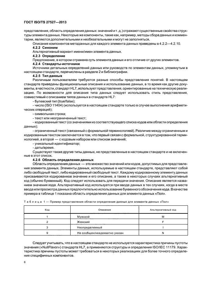 ГОСТ ISO/TS 27527-2013