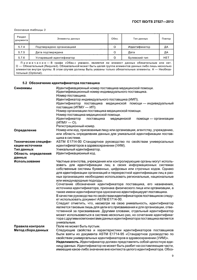 ГОСТ ISO/TS 27527-2013