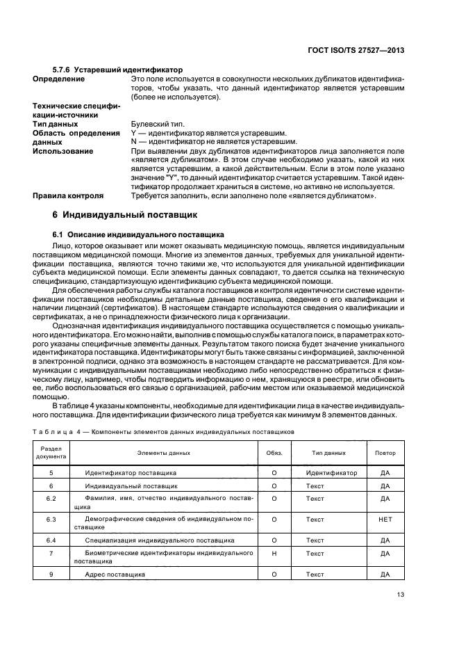 ГОСТ ISO/TS 27527-2013