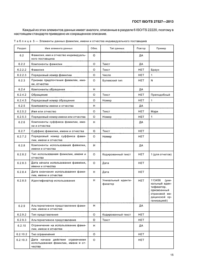 ГОСТ ISO/TS 27527-2013