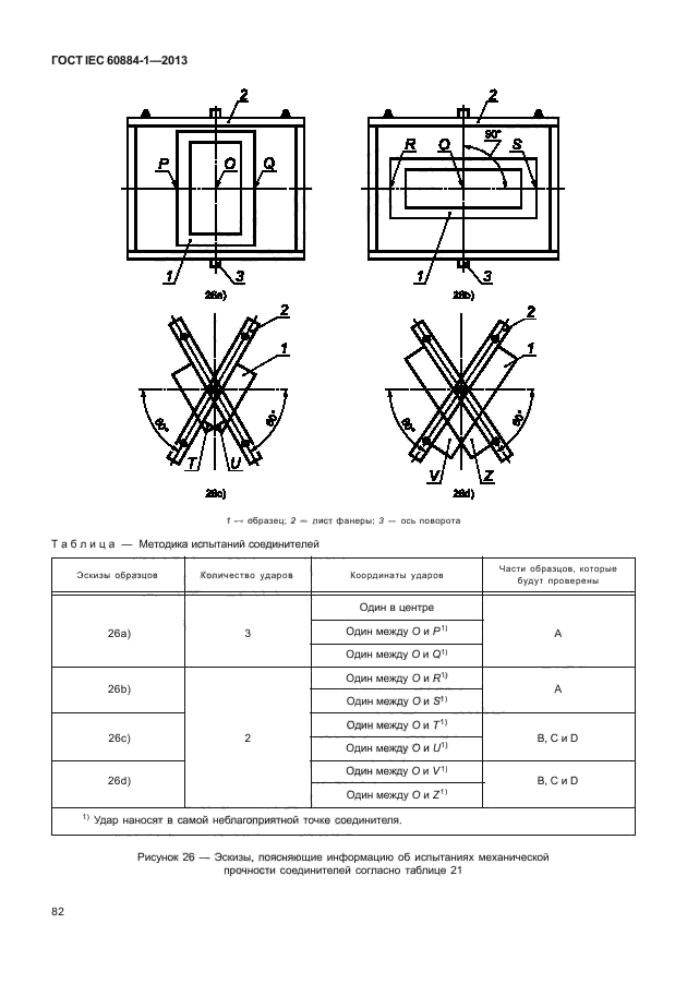 ГОСТ IEC 60884-1-2013