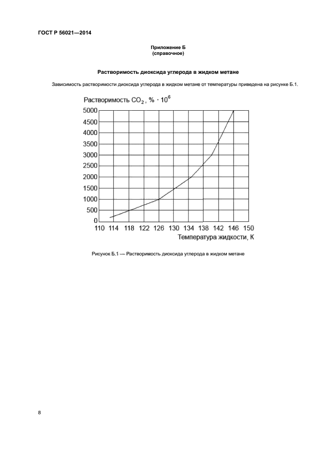 ГОСТ Р 56021-2014