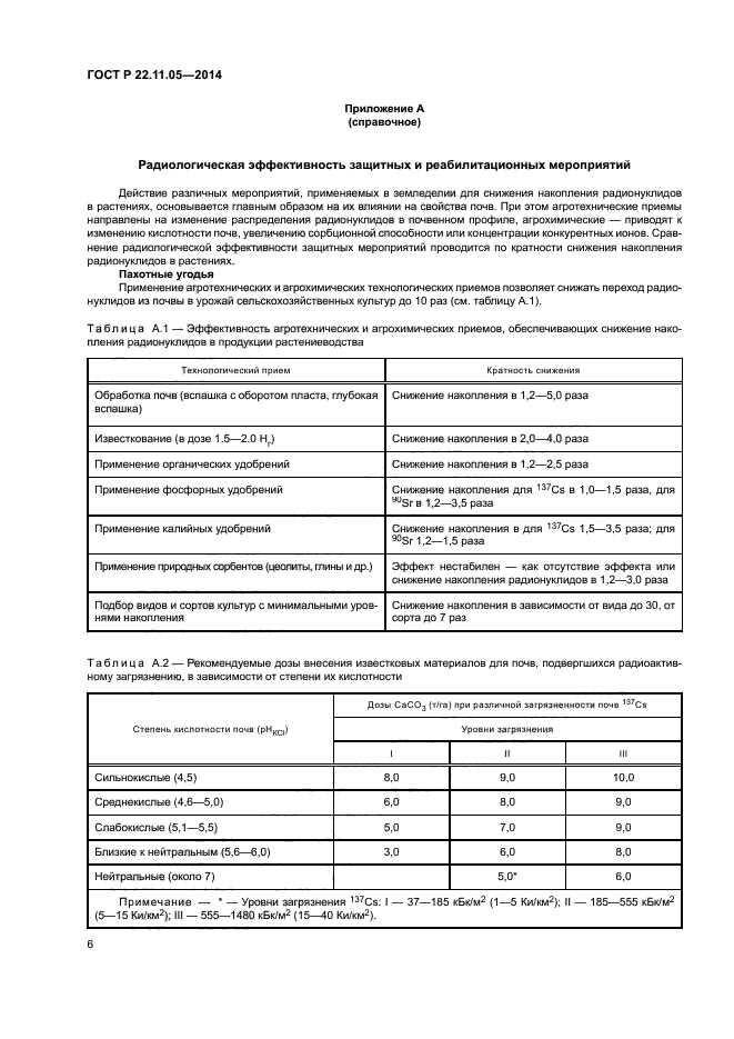 ГОСТ Р 22.11.05-2014