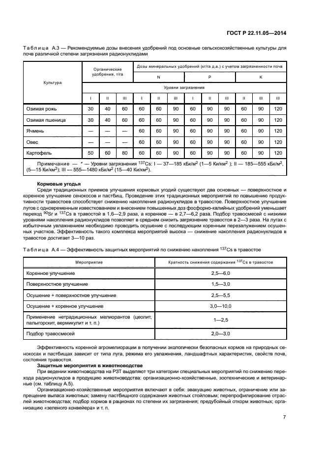 ГОСТ Р 22.11.05-2014