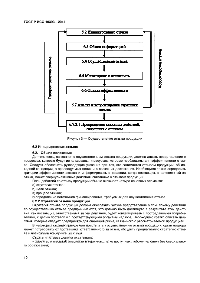 ГОСТ Р ИСО 10393-2014