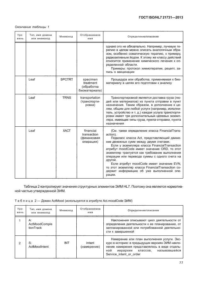 ГОСТ ISO/HL7 21731-2013