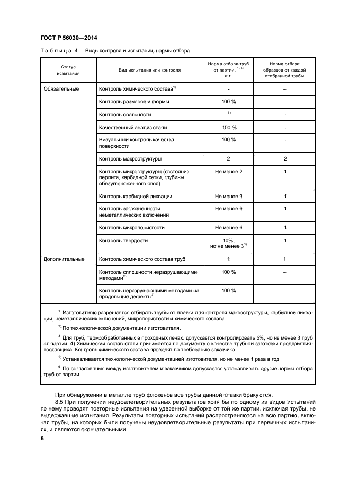 ГОСТ Р 56030-2014