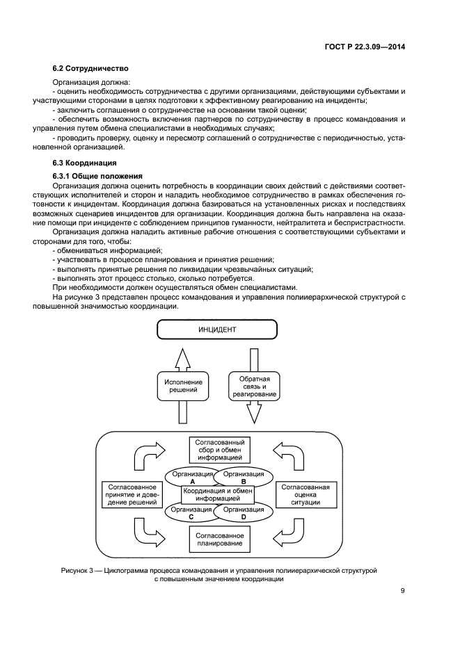 ГОСТ Р 22.3.09-2014