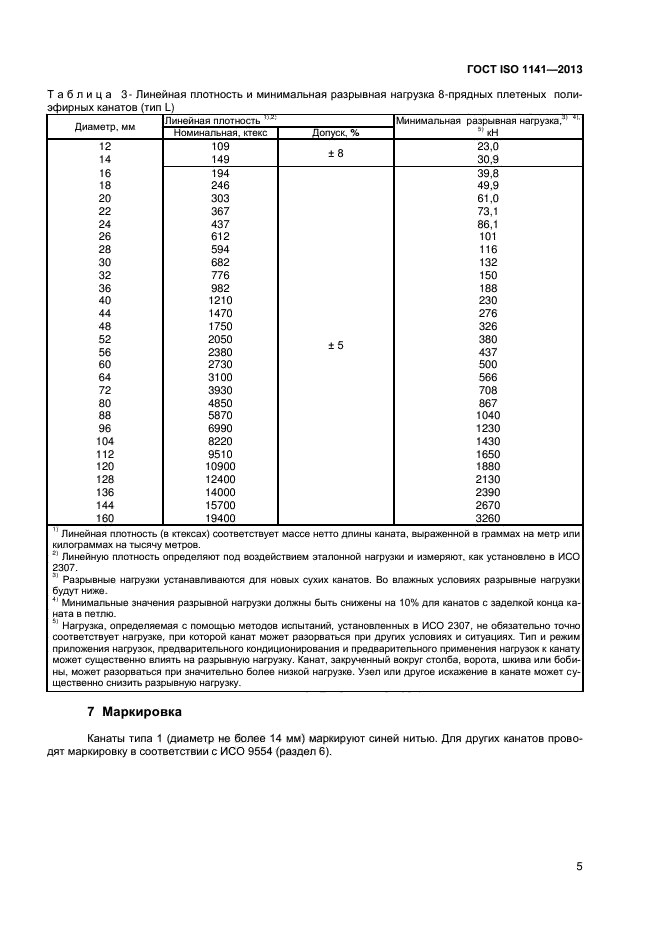 ГОСТ ISO 1141-2013