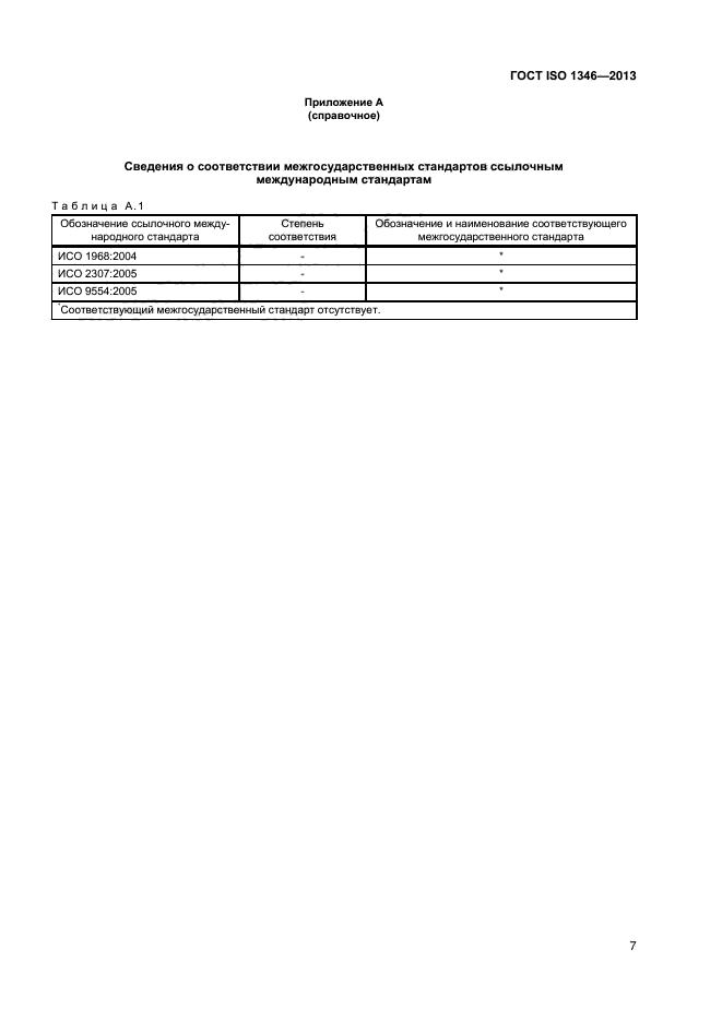 ГОСТ ISO 1346-2013