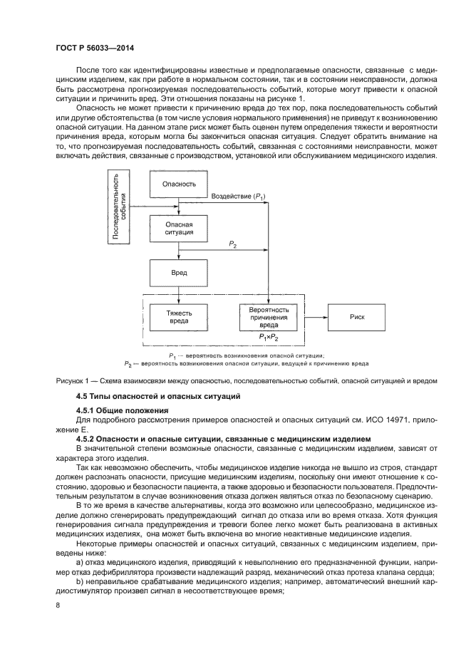 ГОСТ Р 56033-2014