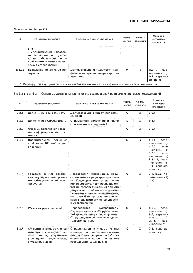 ГОСТ Р ИСО 14155-2014