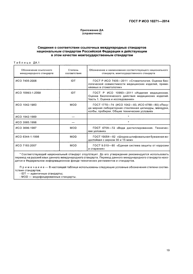 ГОСТ Р ИСО 10271-2014