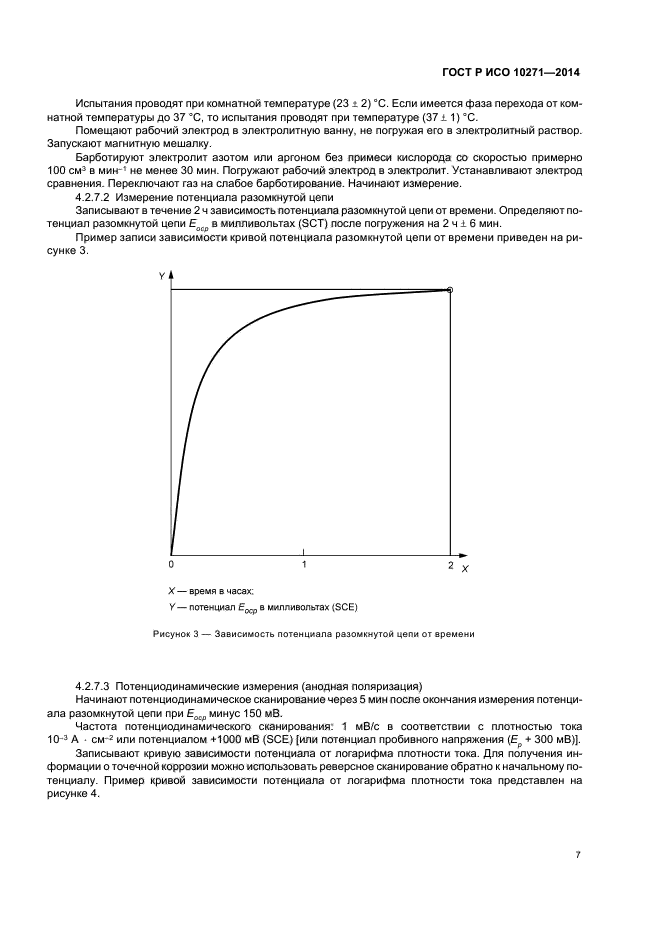 ГОСТ Р ИСО 10271-2014