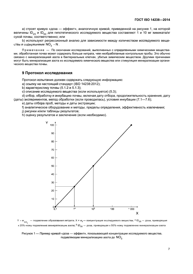 ГОСТ ISO 14238-2014