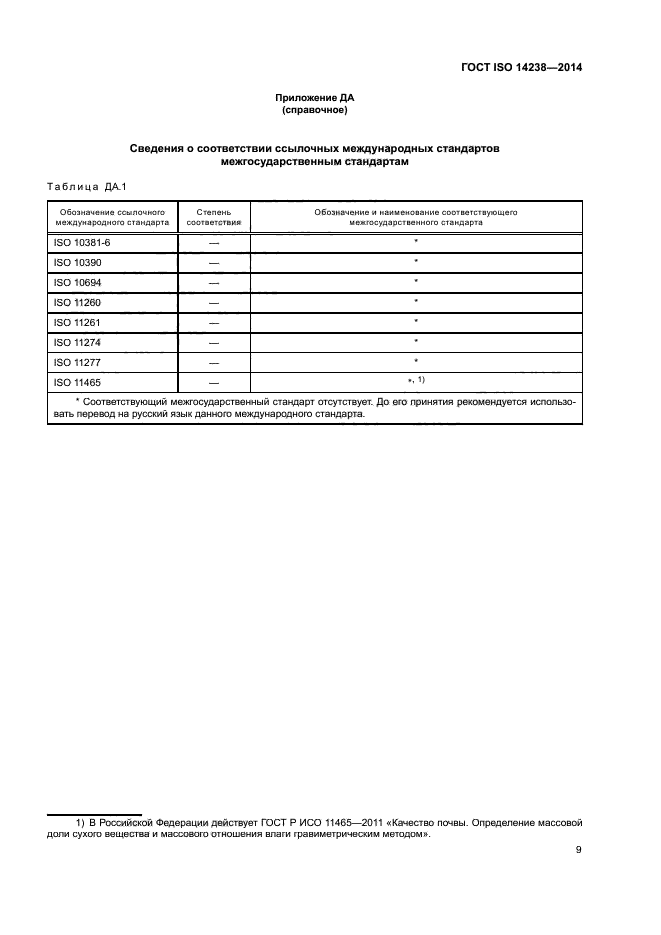 ГОСТ ISO 14238-2014