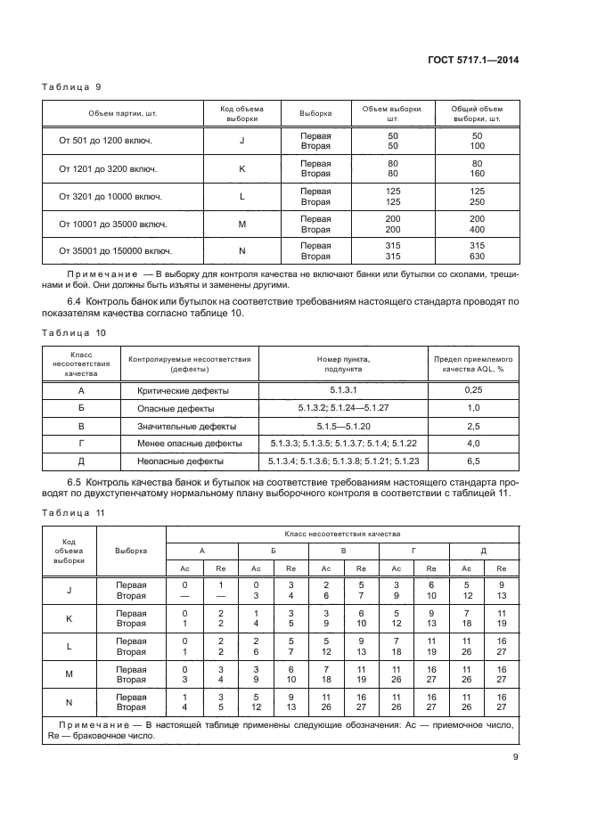 ГОСТ 5717.1-2014