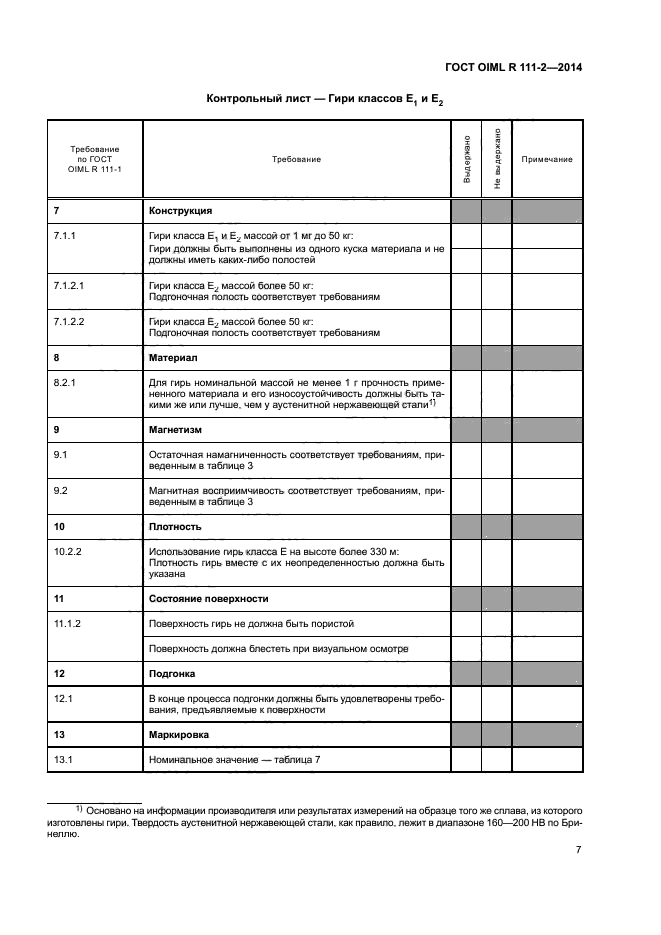 ГОСТ OIML R 111-2-2014