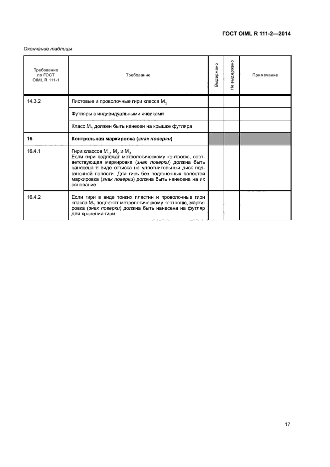 ГОСТ OIML R 111-2-2014