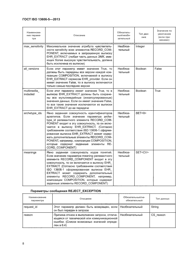 ГОСТ ISO 13606-5-2013