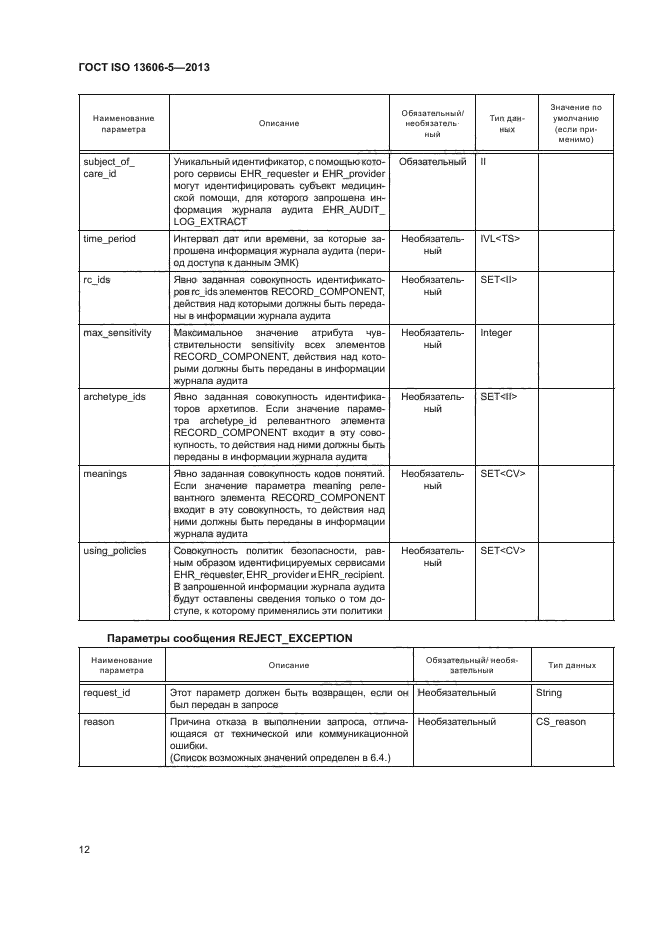 ГОСТ ISO 13606-5-2013