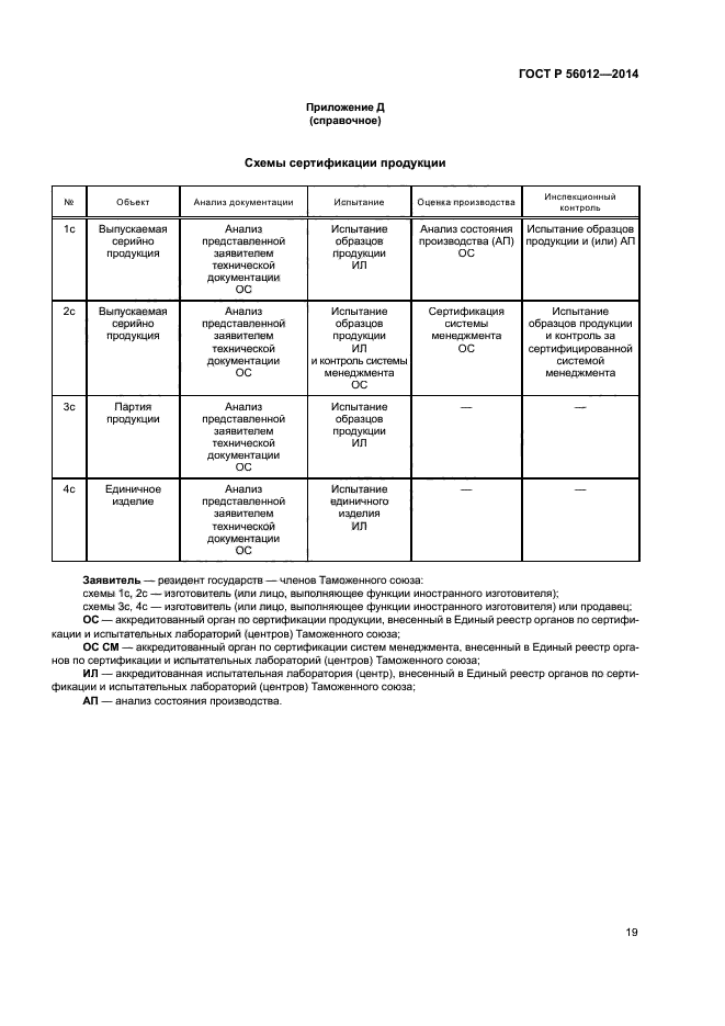 ГОСТ Р 56012-2014