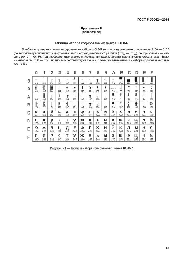 ГОСТ Р 56042-2014