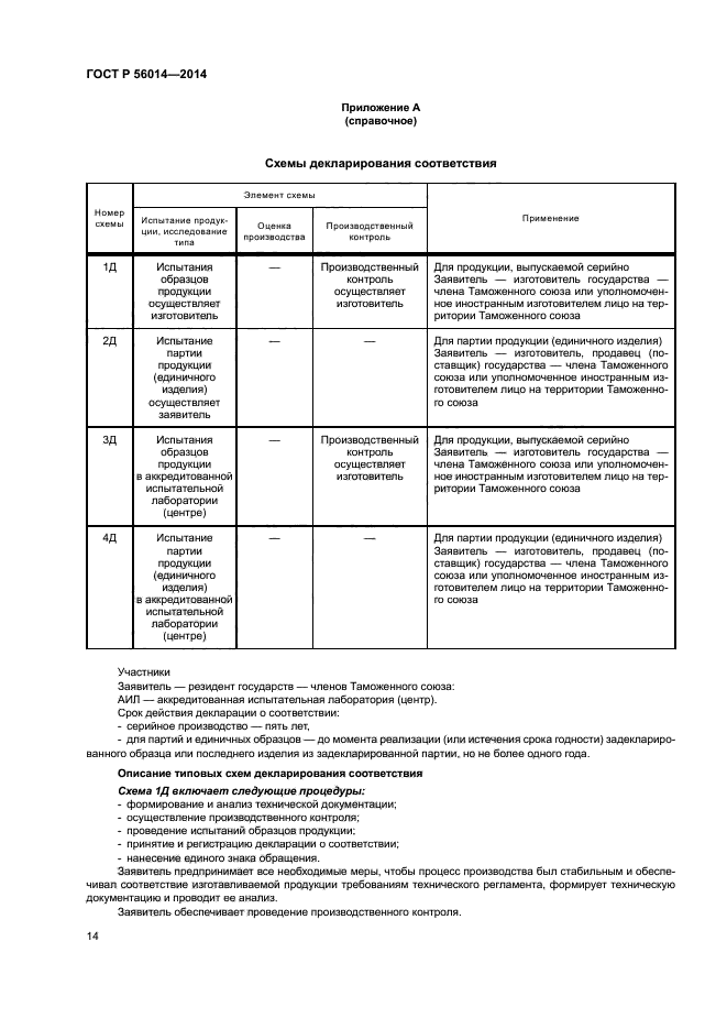 ГОСТ Р 56014-2014