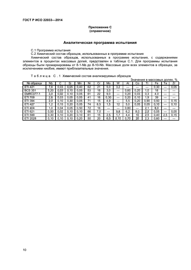 ГОСТ Р ИСО 22033-2014