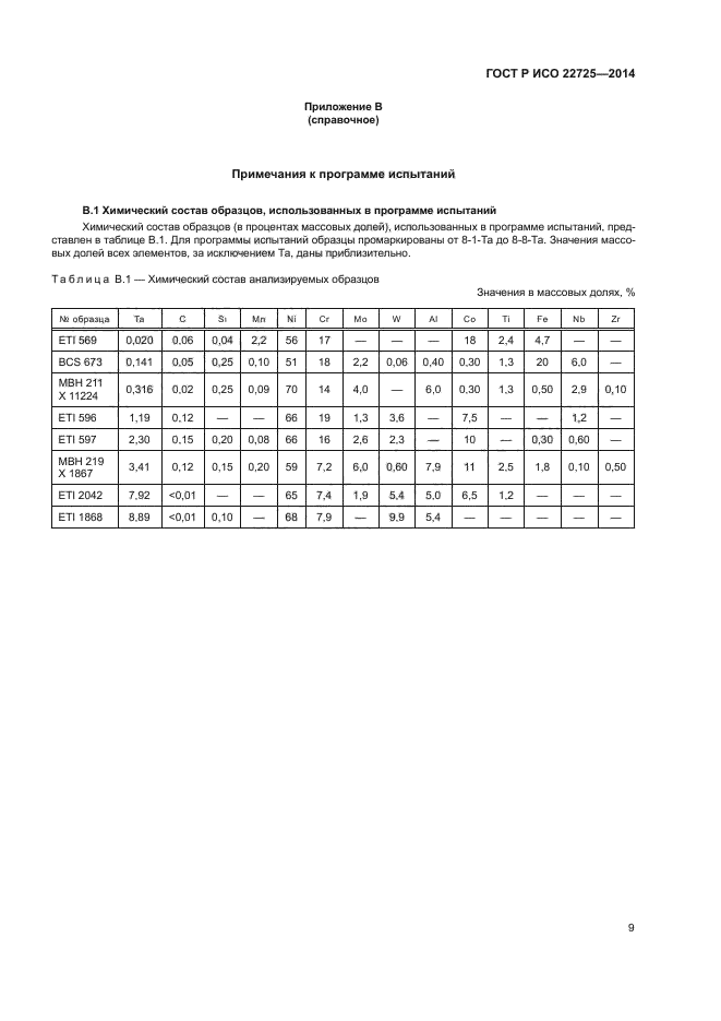 ГОСТ Р ИСО 22725-2014