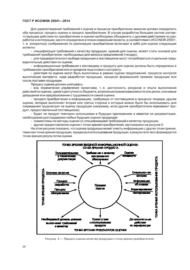 ГОСТ Р ИСО/МЭК 25041-2014