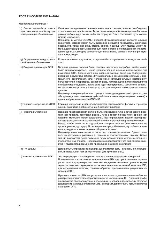 ГОСТ Р ИСО/МЭК 25021-2014