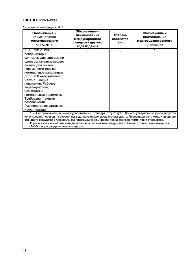 ГОСТ IEC 61921-2013