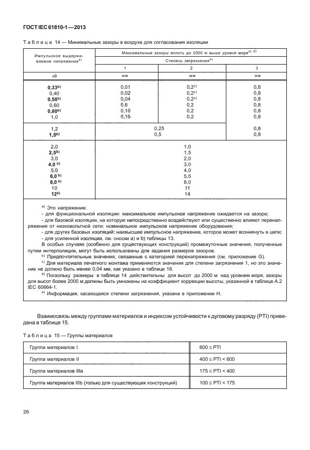 ГОСТ IEC 61810-1-2013